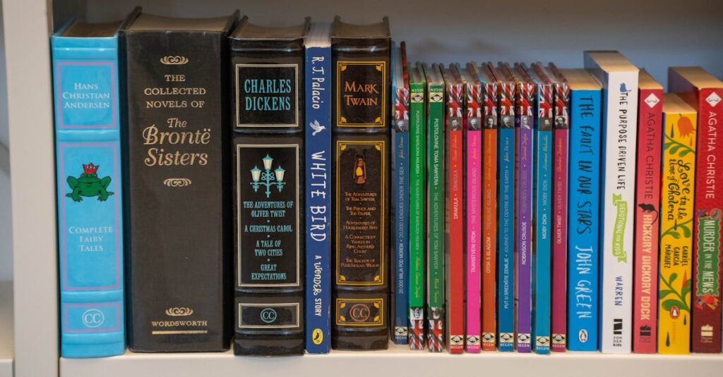 Qui est Charles Dickens et pourquoi est-il si influent ?