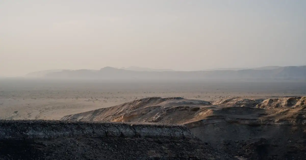 Quel est le plus grand désert de sable du Moyen-Orient ?