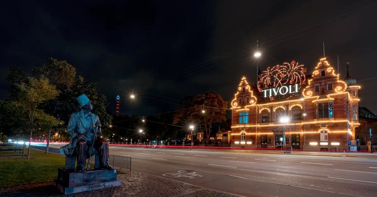 Quelle ville du Danemark abrite les jardins de Tivoli ?