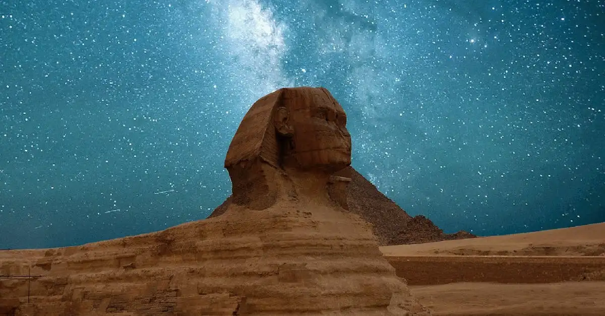 Pourquoi l'astronomie et l'astrologie étaient-elles cruciales en Égypte ?