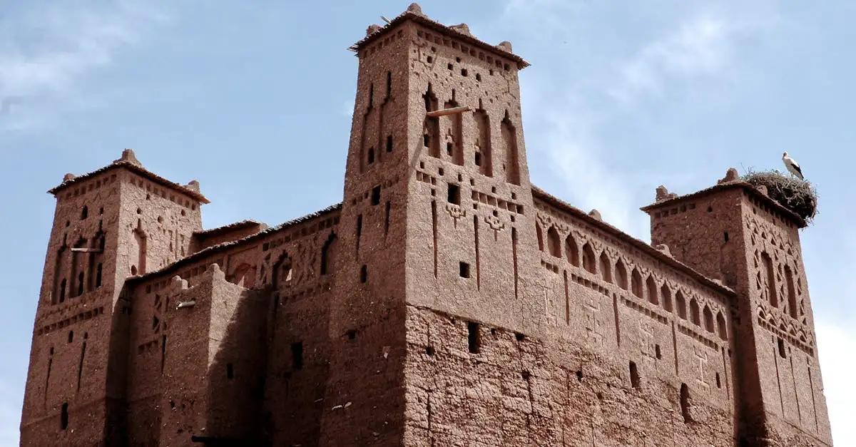 Pourquoi Ouarzazate est-elle considérée comme la ville du cinéma ?