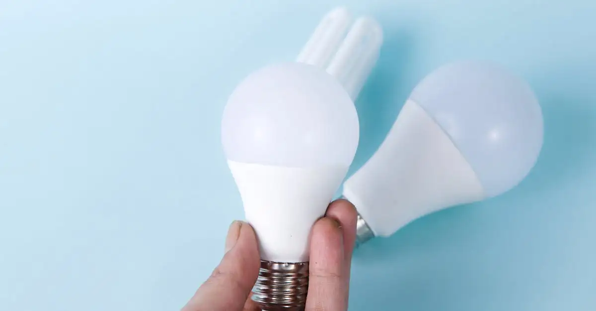 Quel appareil Zanussi économe en énergie choisir ?
